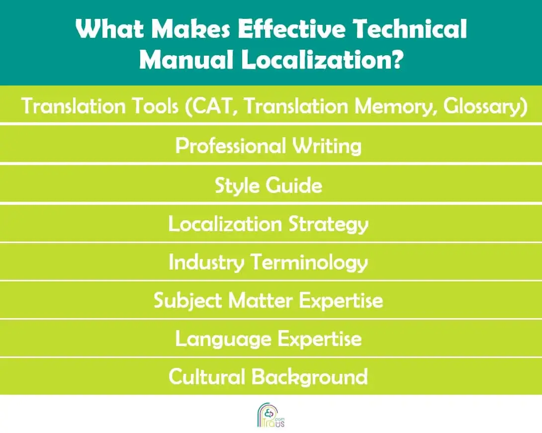 What Are The Challenges of Technical Manual Translation?