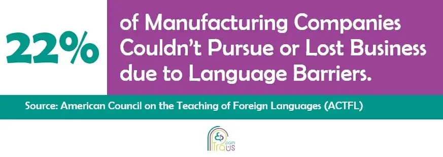 Global Industries that Need Technical Manual Translation