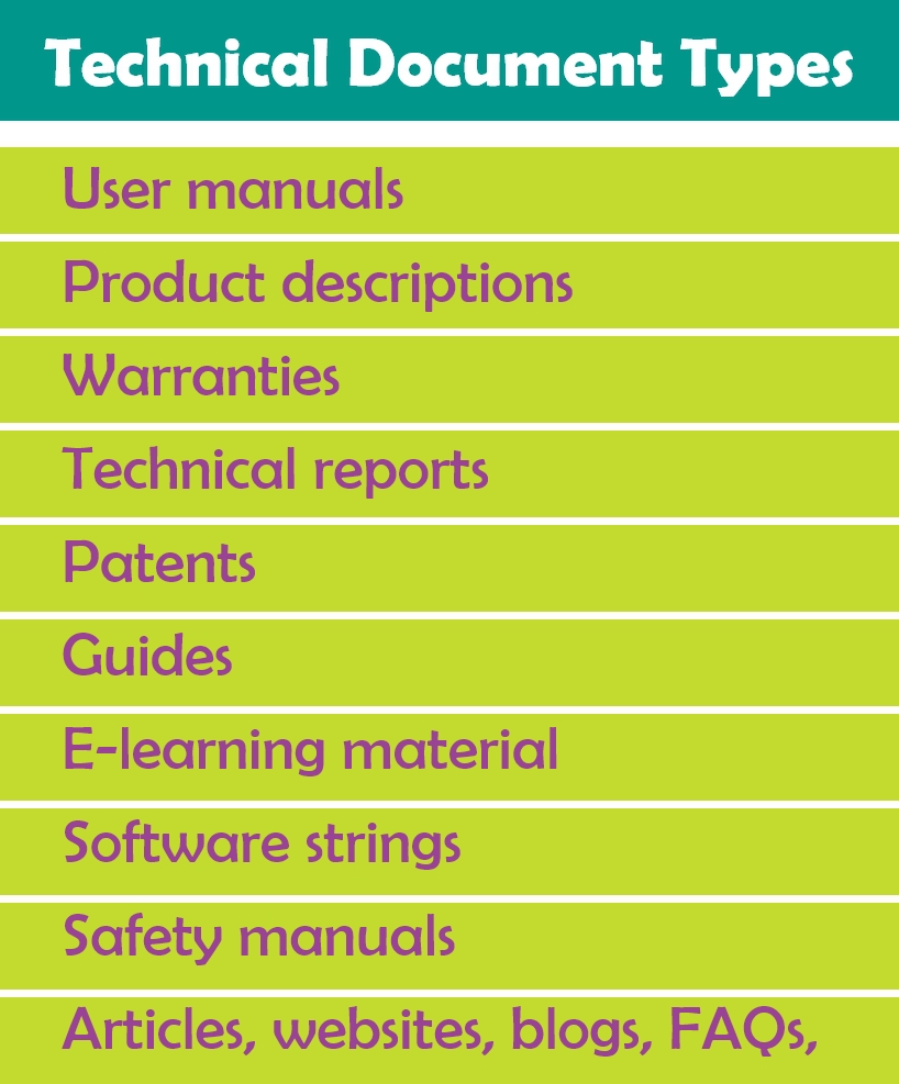 technical document types