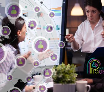 Localization Strategy