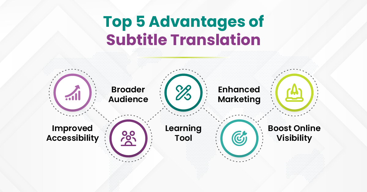An Infographic Showing 5 Benefits of Translating Subtitles