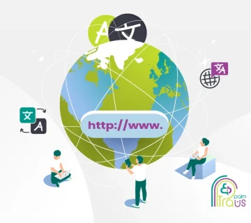 most translated websites